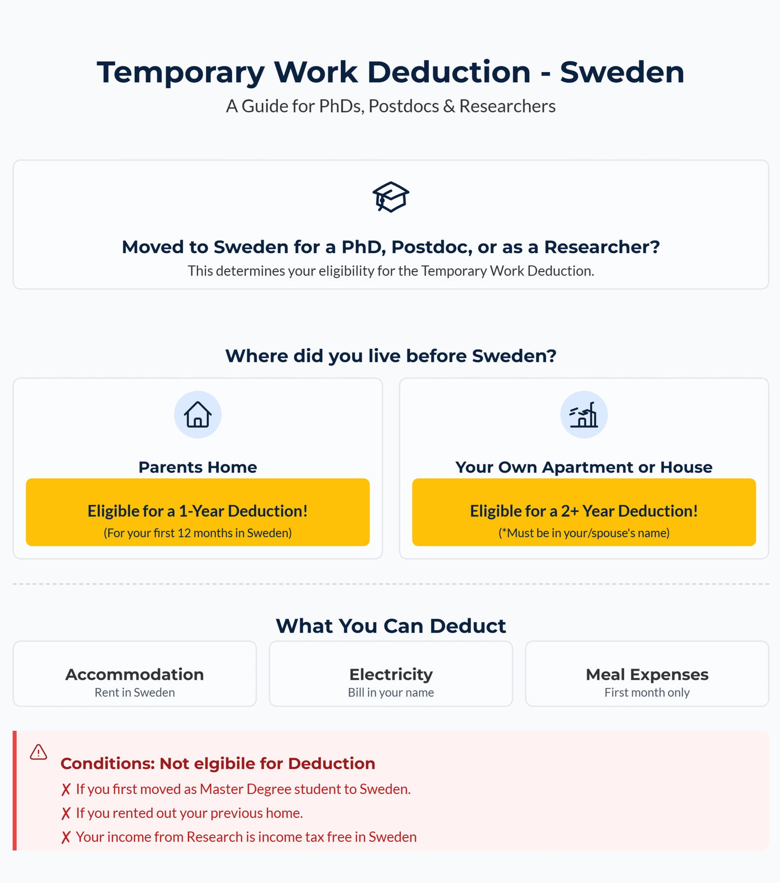 tillfaligt arbete skatteverket